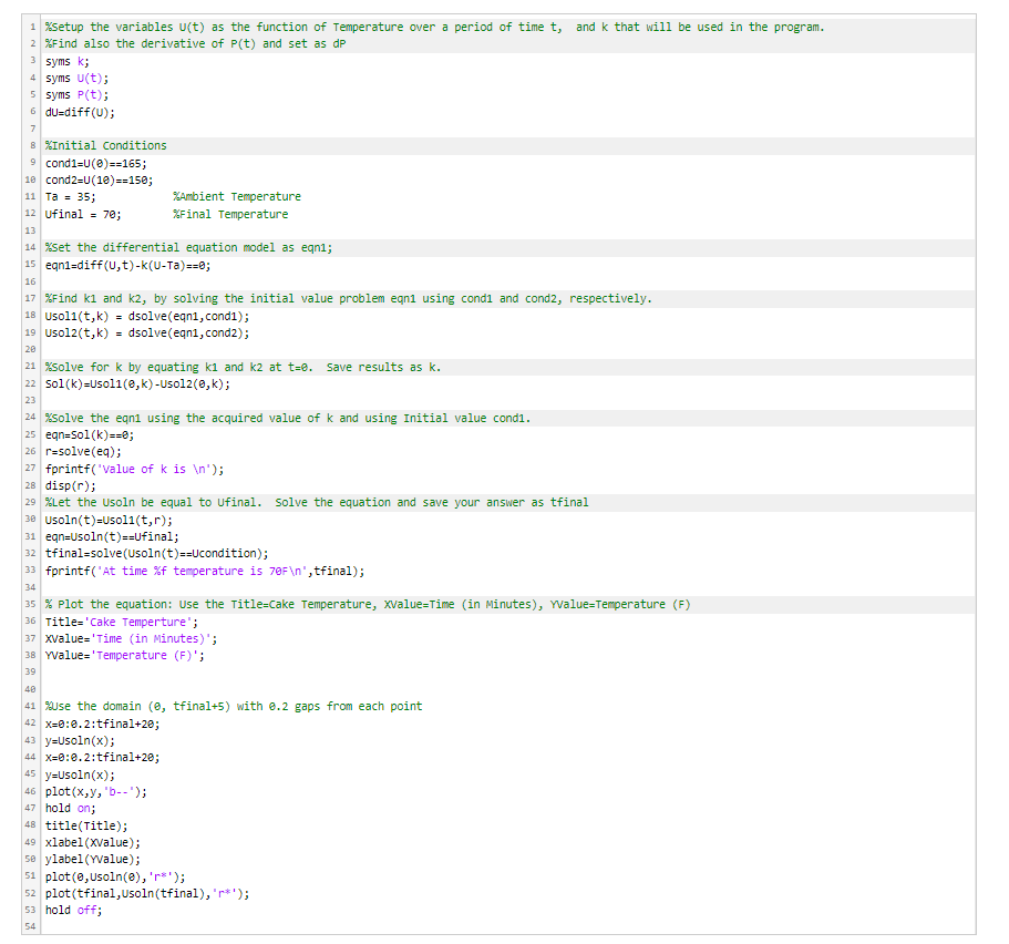 Solved Newton's Law of Cooling My Solutions > A cheesecake | Chegg.com