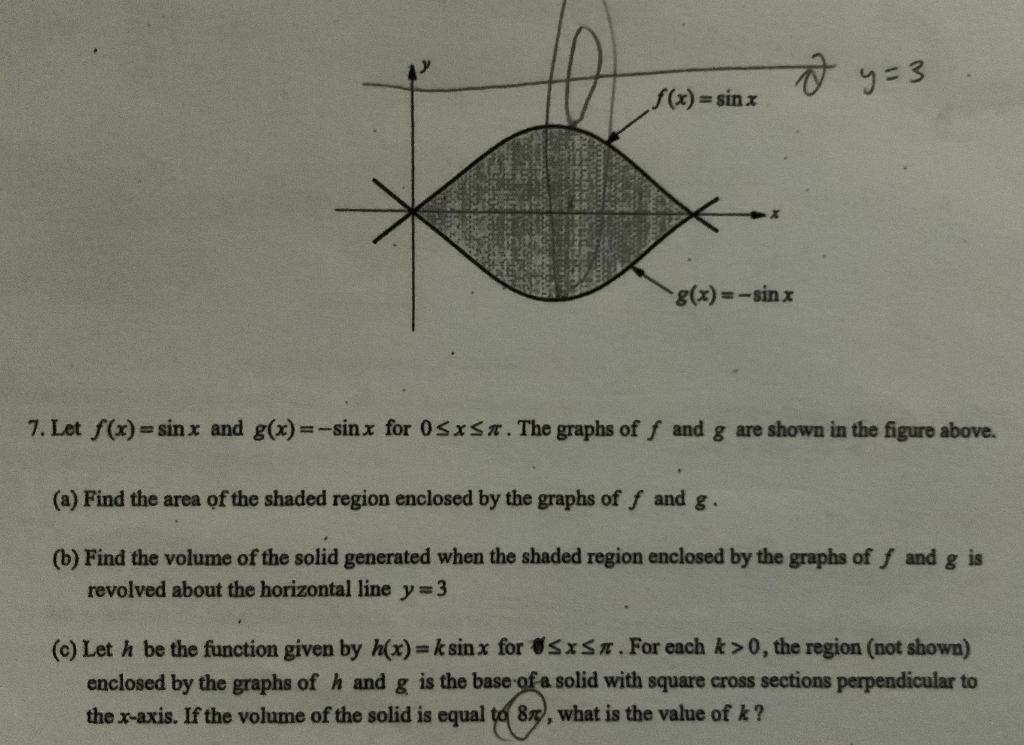 Solved 7 Let F X Sinx And G X −sinx For 0≤x≤π The Graphs