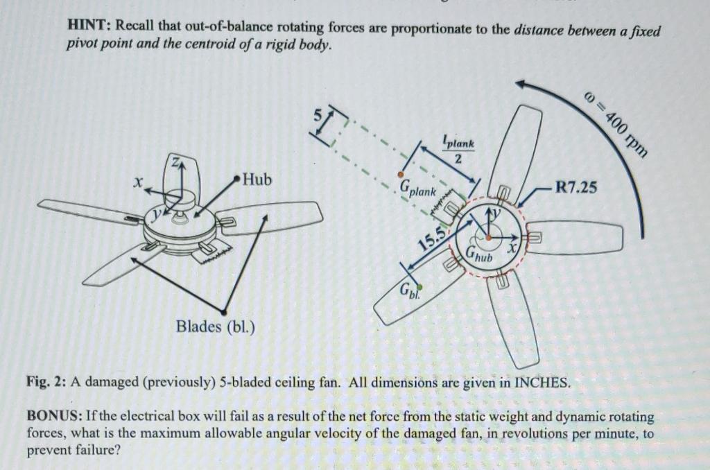 Solved Question 2 The ceiling fan illustrated in Fig. 2