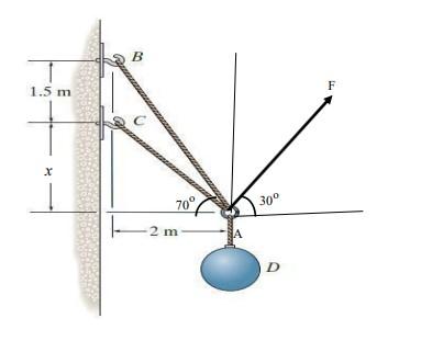 Solved B. Based On Figure 2 (b), If The Maximum Mass D Is 24 | Chegg.com