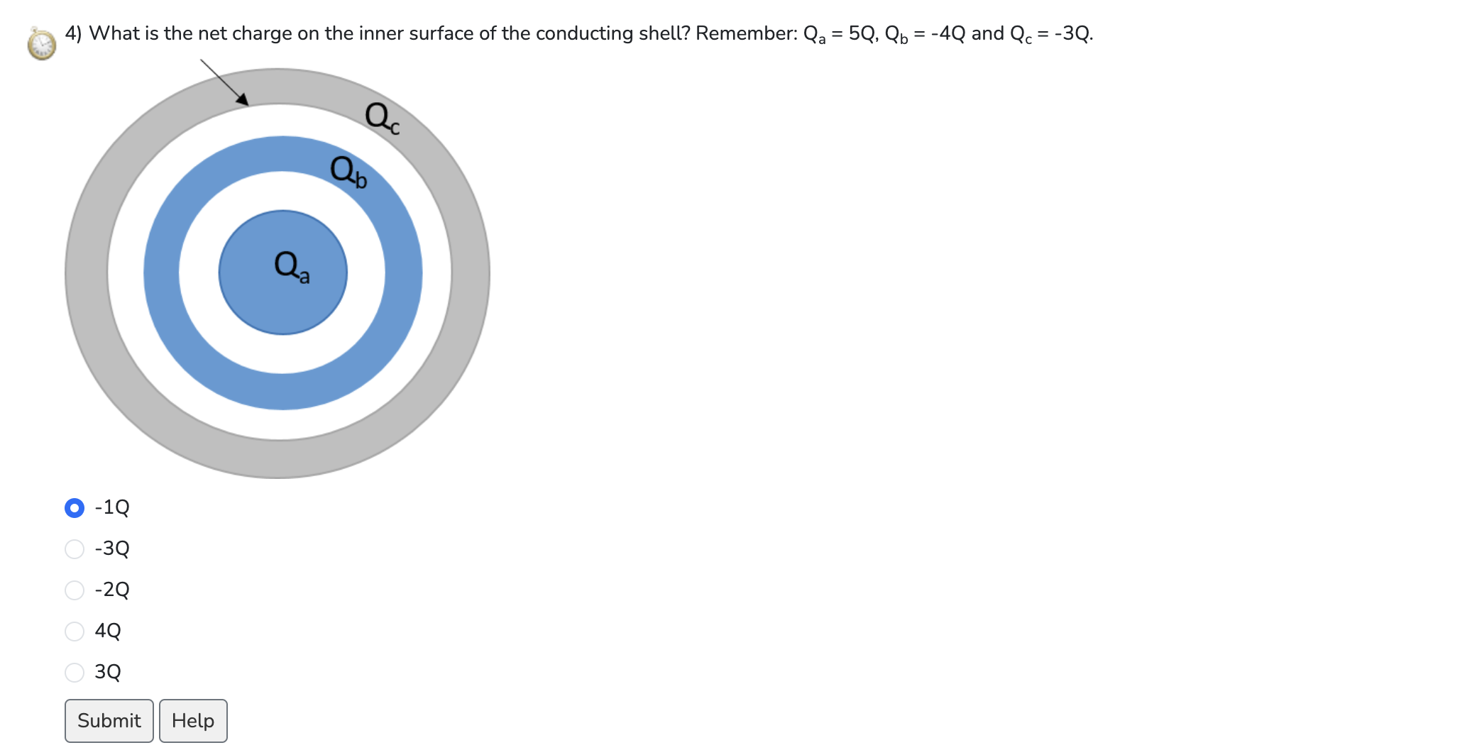 Solved 4) What is the net charge on the inner surface of the | Chegg.com
