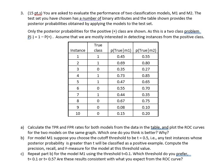 Solved 3. (15 pt.s) You are asked to evaluate the | Chegg.com