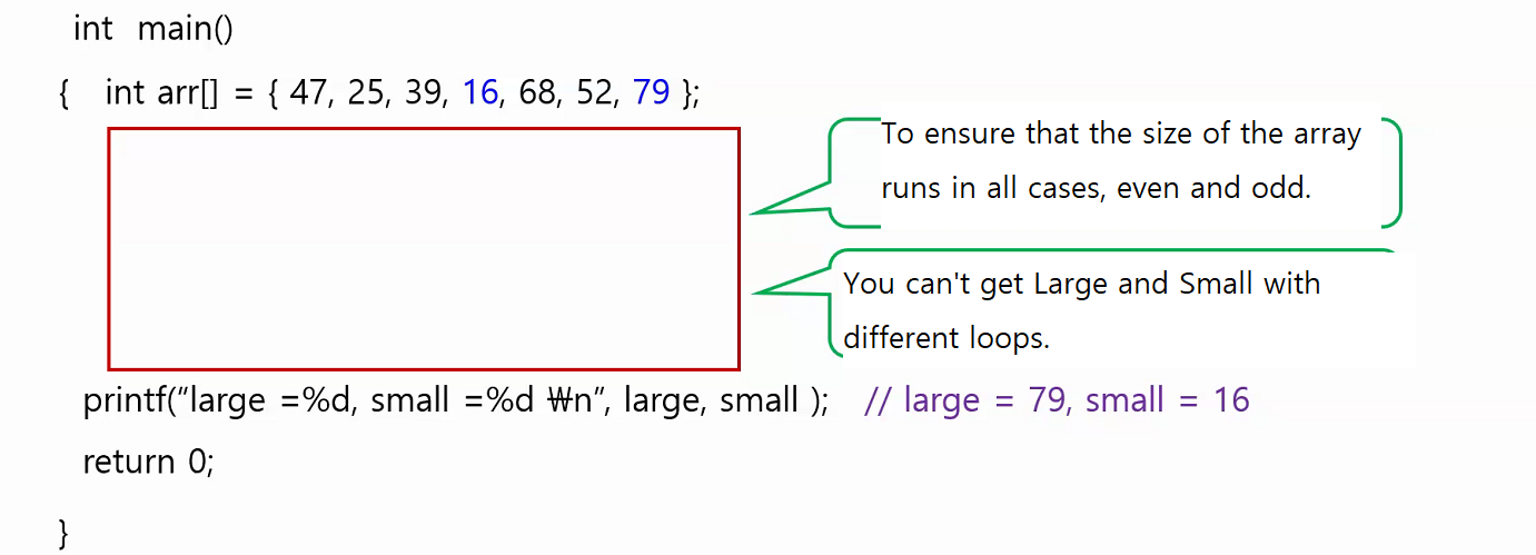 Solved Finding the maximum and minimum values of a | Chegg.com