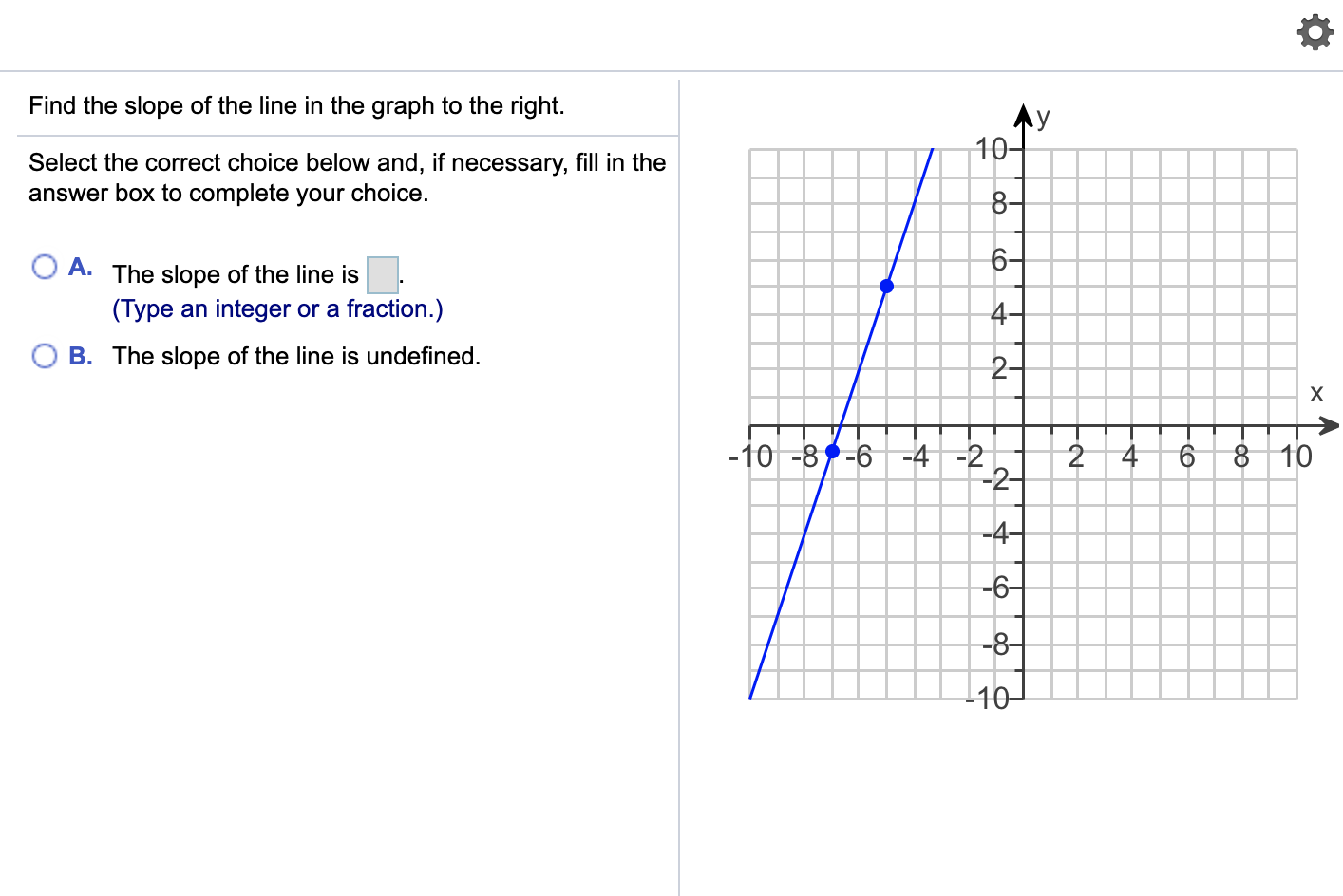 Solved Find the slope of the line in the graph to the right. | Chegg.com