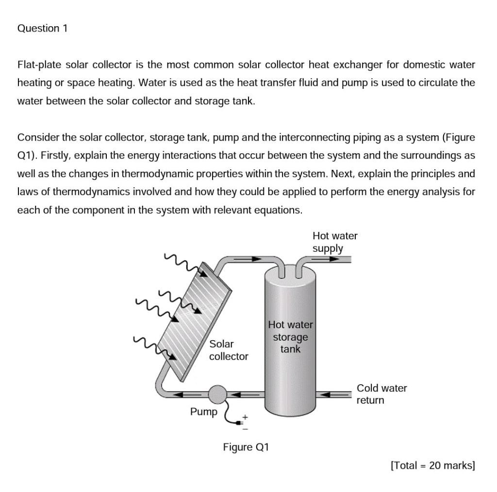 Solved Question 1 Flat-plate solar collector is the most | Chegg.com