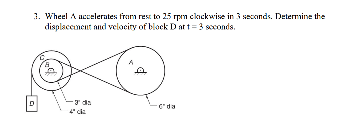 Solved 3. Wheel A accelerates from rest to 25rpm clockwise | Chegg.com