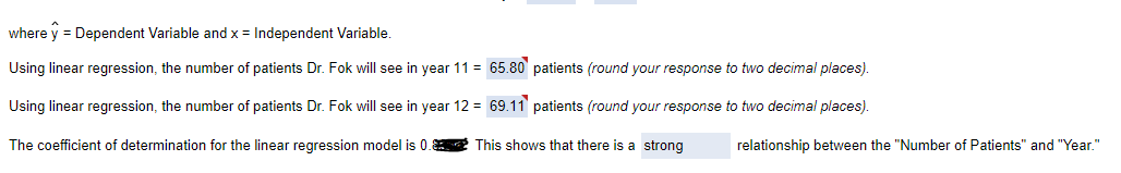 where \( \hat{y}= \) Dependent Variable and \( x= \) Independent Variable.
Using linear regression, the number of patients Dr