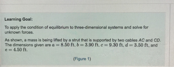 Solved Learning Goal: To apply the condition of equilibrium | Chegg.com