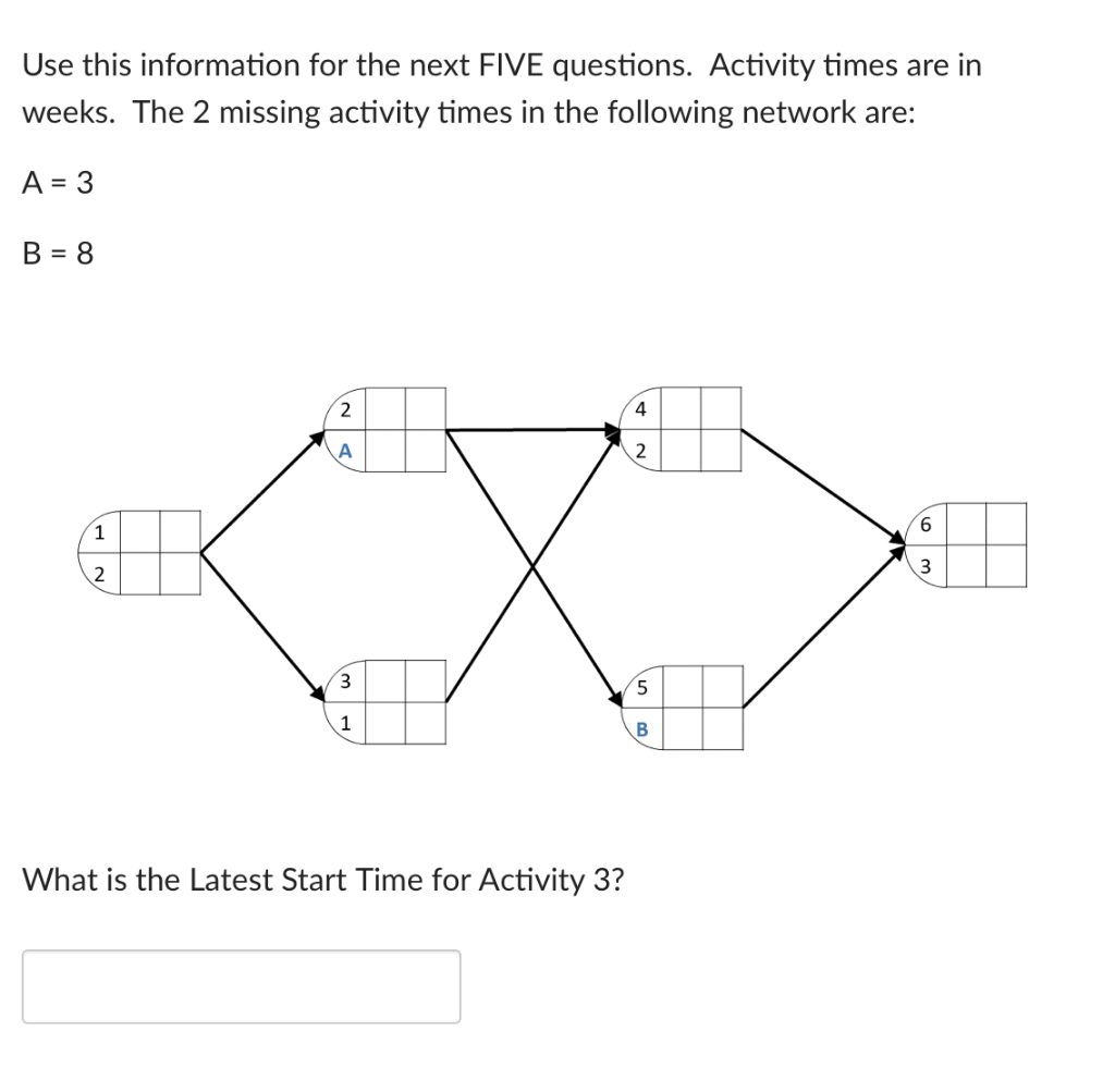 Solved Use this information for the next FIVE questions. | Chegg.com