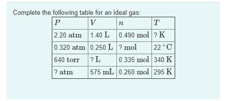 Solved Complete the first row of the table. Express the Chegg