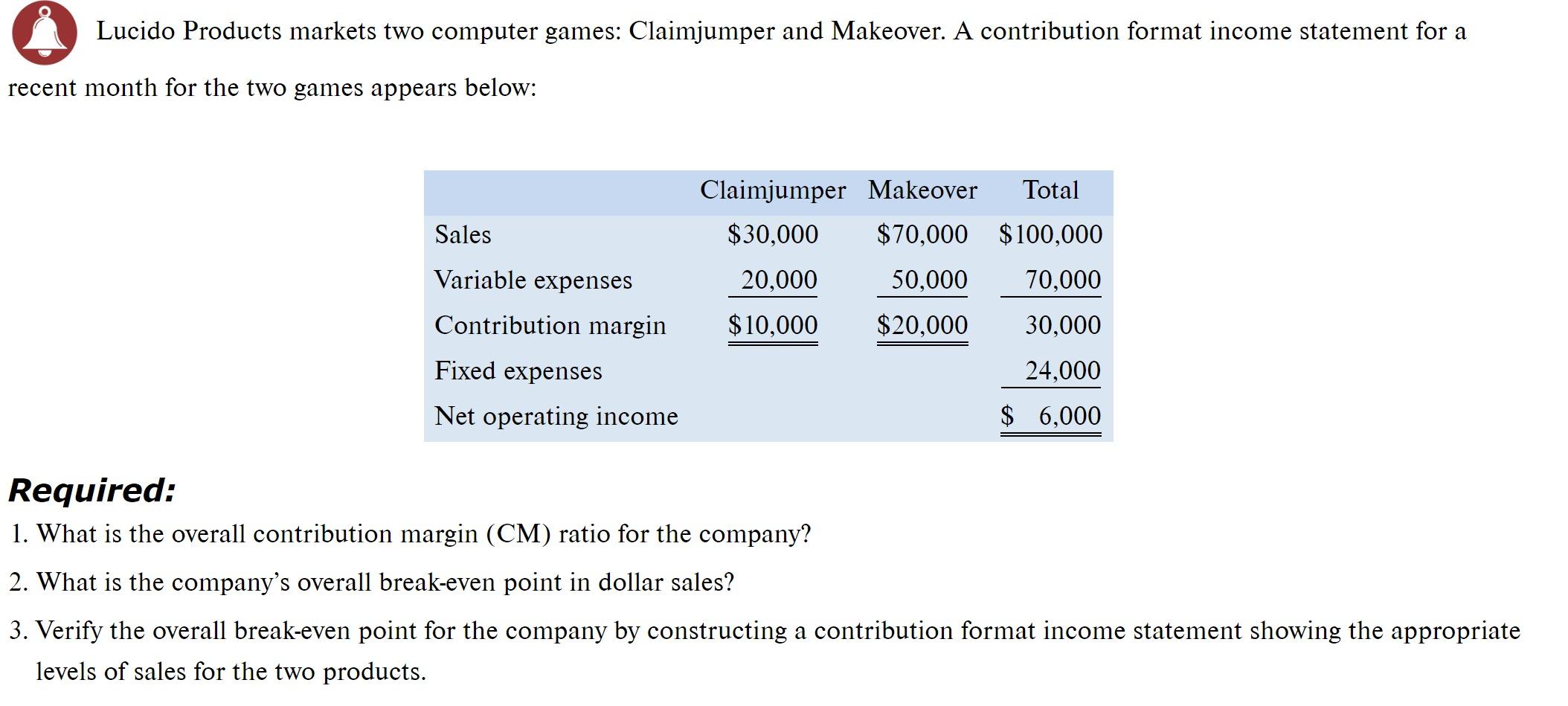 Solved Please provide this is an excel format with the | Chegg.com