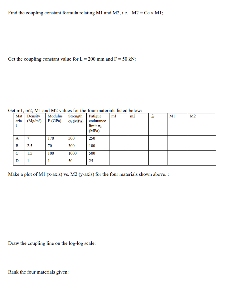Example 3. (1 objective and 2 constraints) Conrods