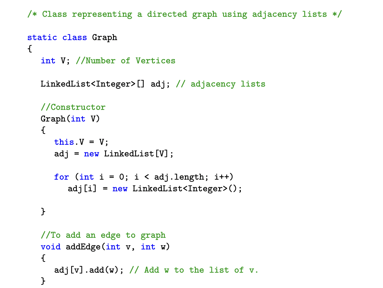 Solved This assignment is to show a specific way to perform | Chegg.com