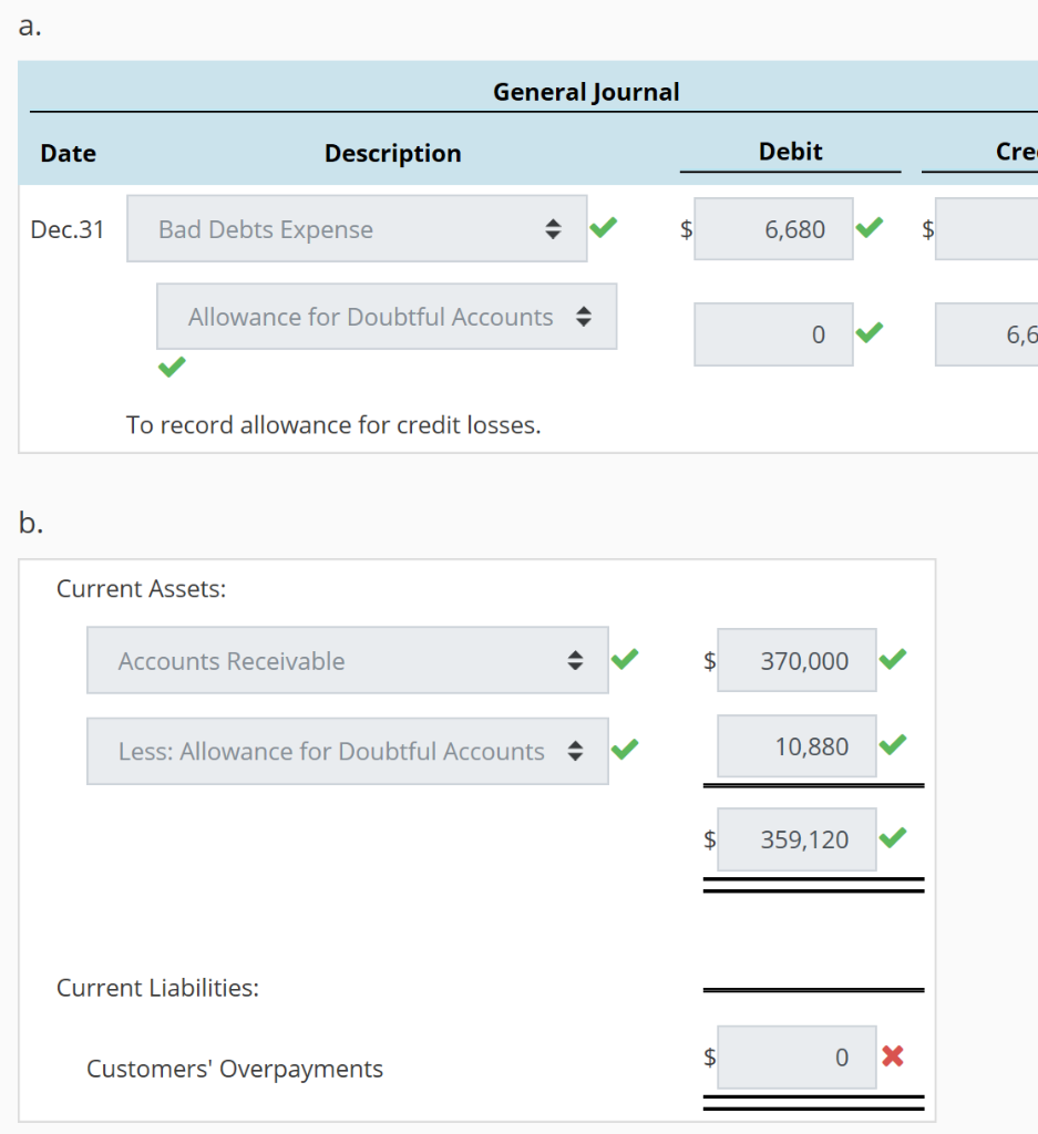 Solved Credit Losses Based On Accounts Receivable At | Chegg.com