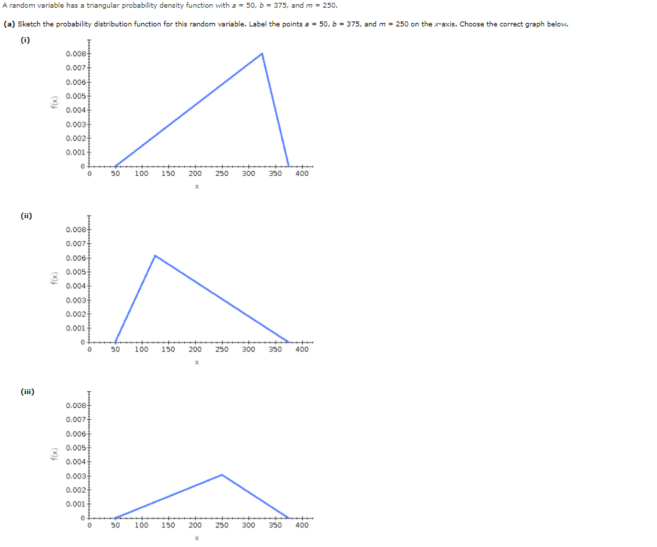 Solved A random variable has a triangular probability | Chegg.com