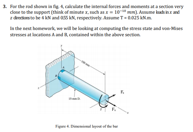 Solved 3. For The Rod Shown In Fig. 4, Calculate The 