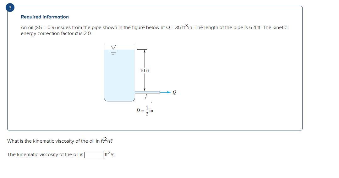 Solved An Oil (SG =0.9) Issues From The Pipe Shown In The | Chegg.com