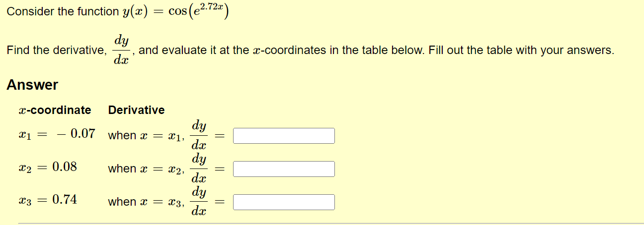Solved Consider the function y(x)=cos(e2.72x) Find the | Chegg.com
