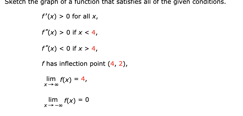 Solved Sketch the graph of a function that satisfies all of | Chegg.com