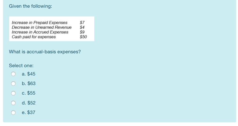 solved multiple choice questiona decrease in prepaid ... Solved Given the following: $7 $4 Increase in Prepaid | Chegg.com