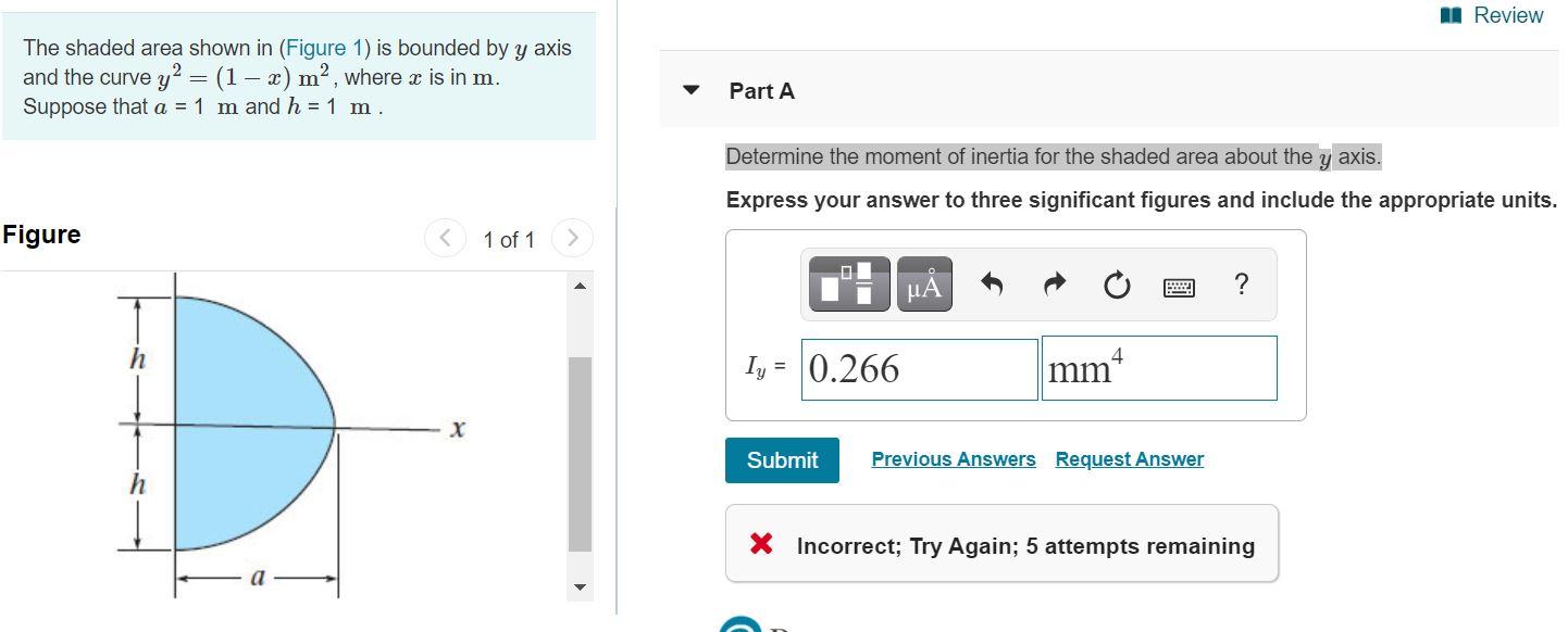 Solved A Review The shaded area shown in (Figure 1) is | Chegg.com