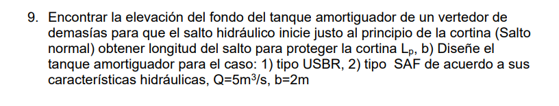 Encontrar la elevación del fondo del tanque amortiguador de un vertedor de demasías para que el salto hidráulico inicie justo