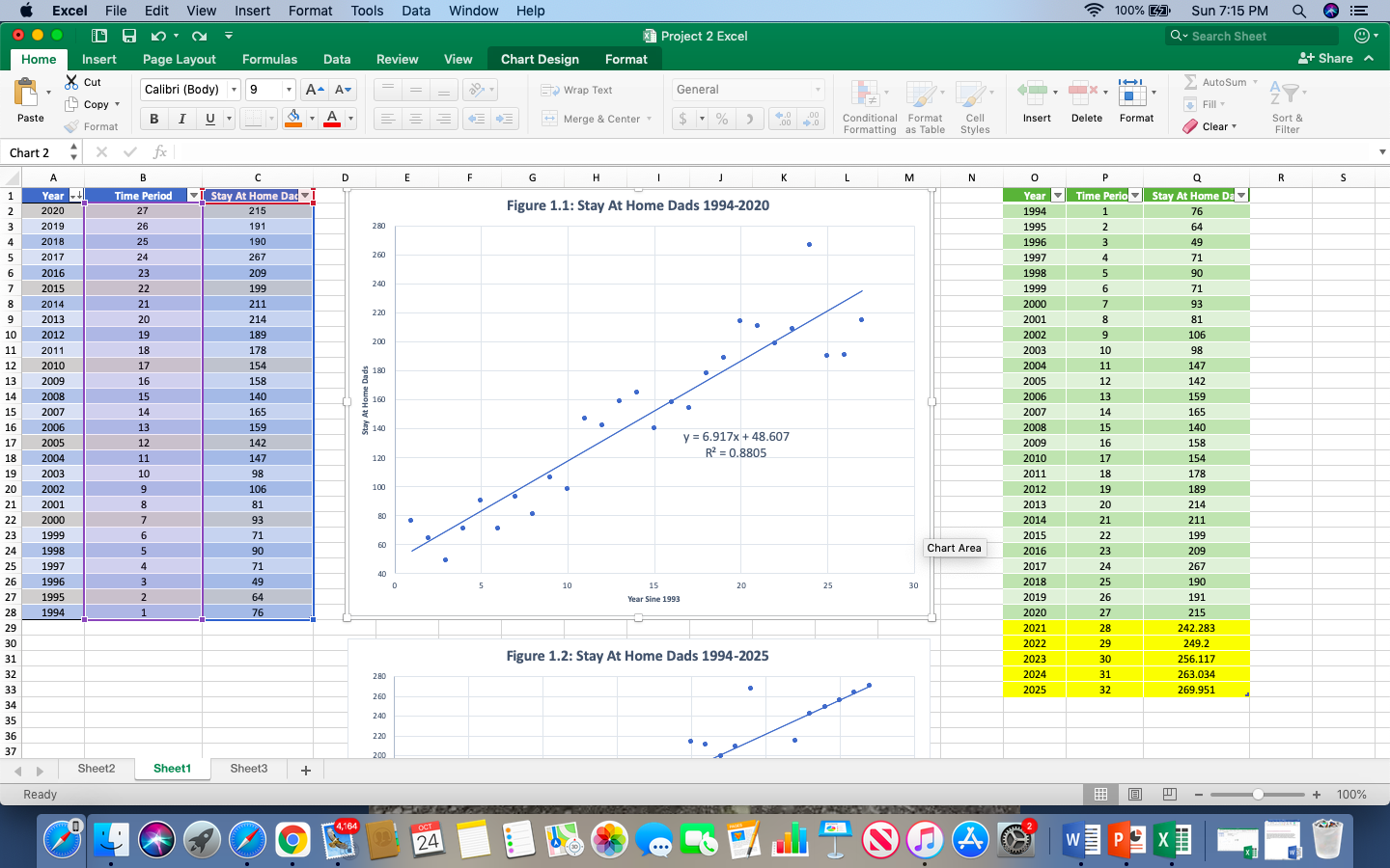 Solved I need help interpreting the Data, such as slope, | Chegg.com