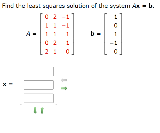 Solved Find the least squares solution of the system Ax = b. | Chegg.com