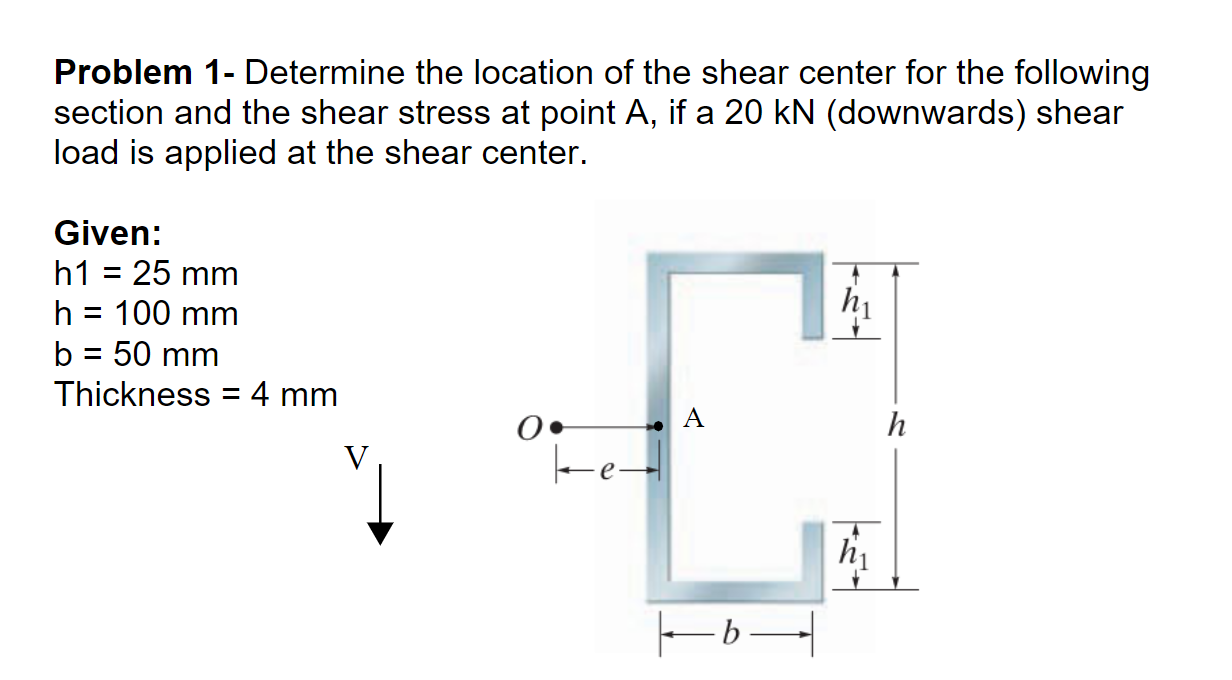 Solved Problem 1 Determine the location of the shear center