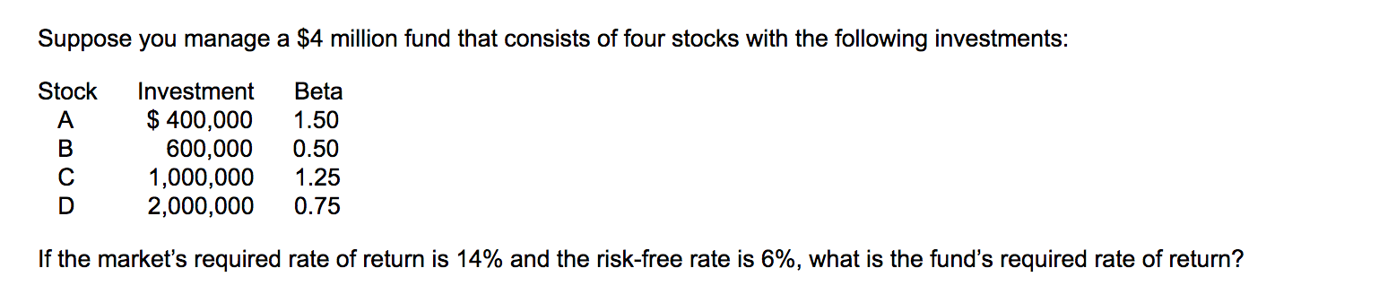 Solved Suppose you manage a $4 million fund that consists of | Chegg.com