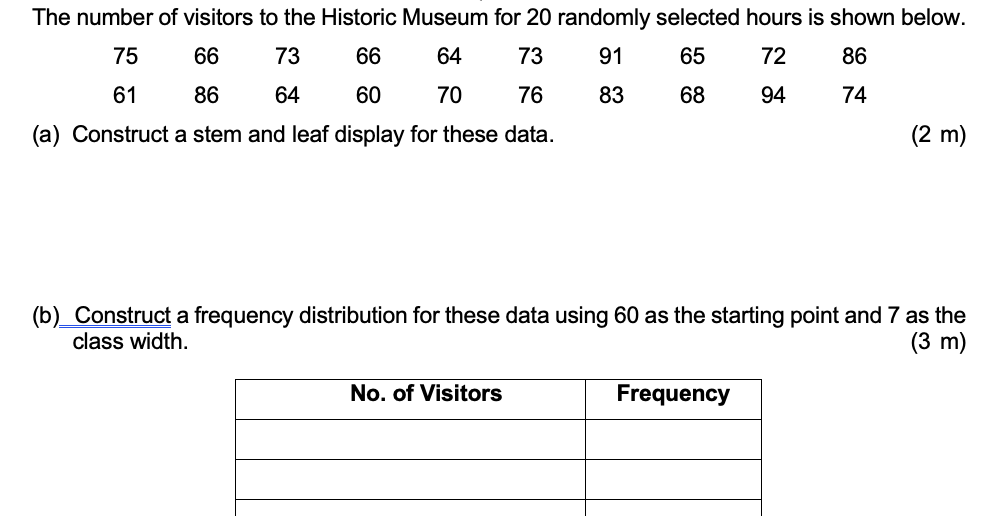 Solved The number of visitors to the Historic Museum for 20 | Chegg.com