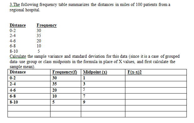 Solved 3 The Following Frequency Table Summarizes The Chegg Com