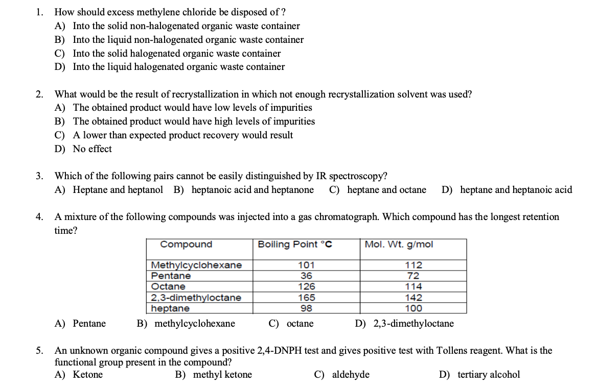 Solved 1. How should excess methylene chloride be disposed