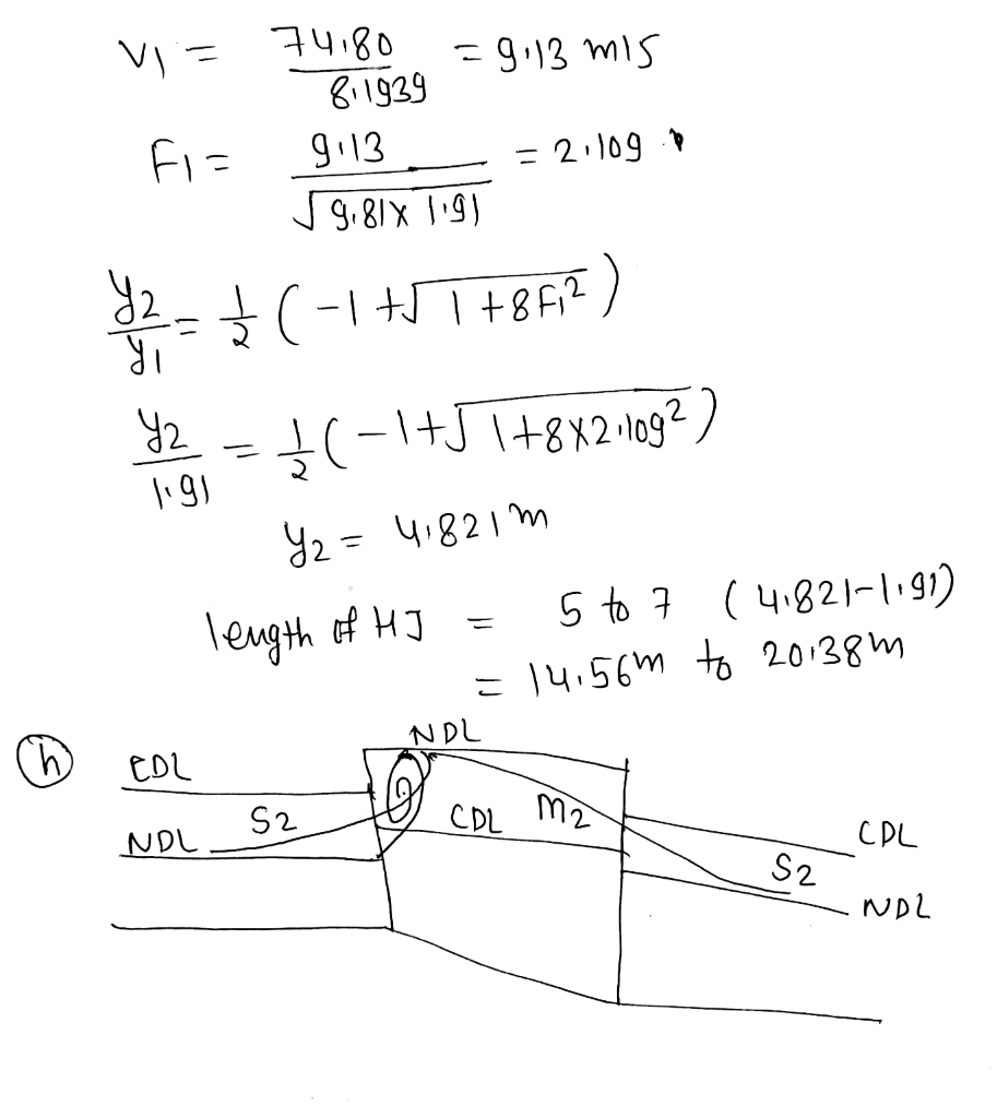id] solved The given is a longitudinal section of a | Chegg.com