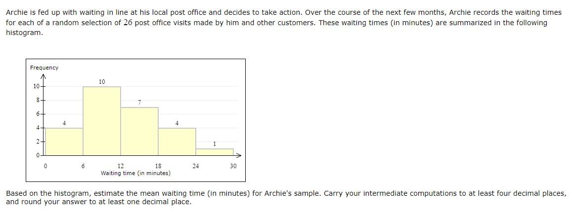 Solved Archie is fed up with waiting in line at his local | Chegg.com