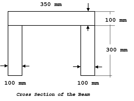 Solved From the figure shown, a.) Compute the Ix of the | Chegg.com