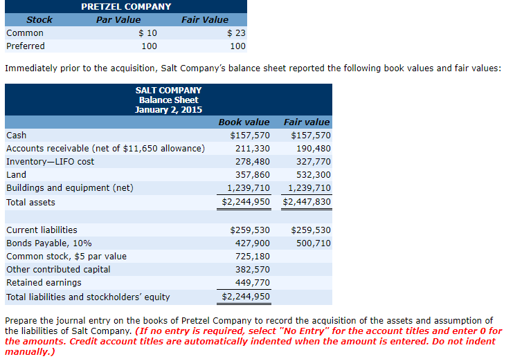 Solved Pretzel Company acquired the assets (except for cash)