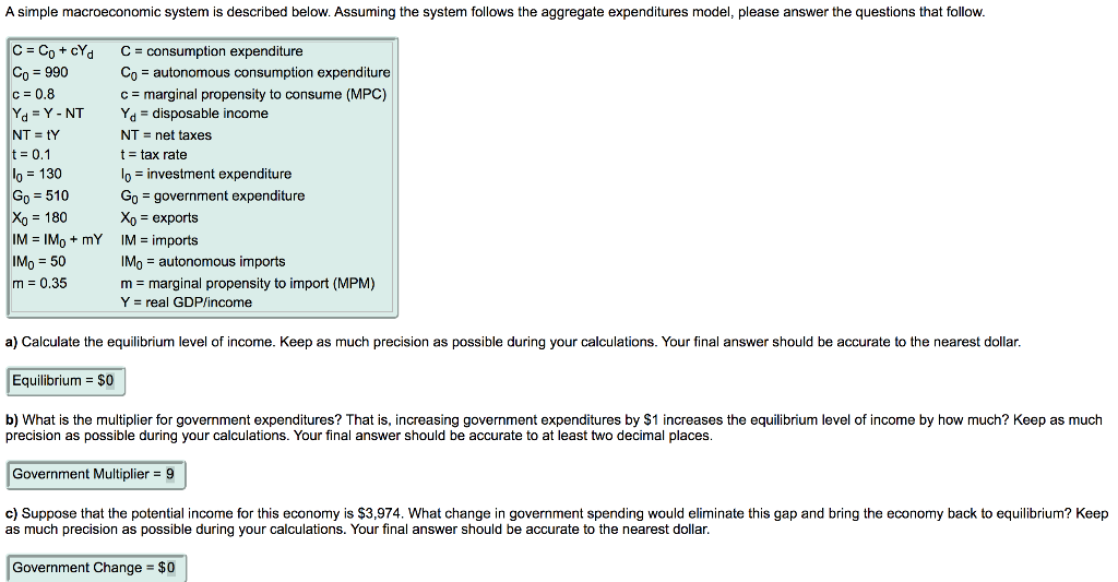 Solved A Simple Macroeconomic System Is Described Below. | Chegg.com