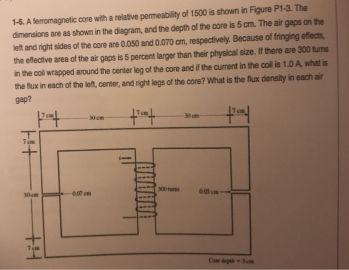 Solved 16. A core with a relative