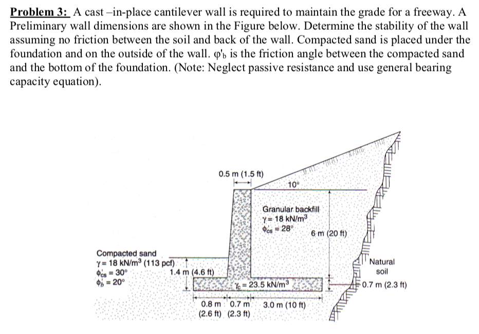 Solved Problem 3:A cast-in-place cantilever wall is required | Chegg.com