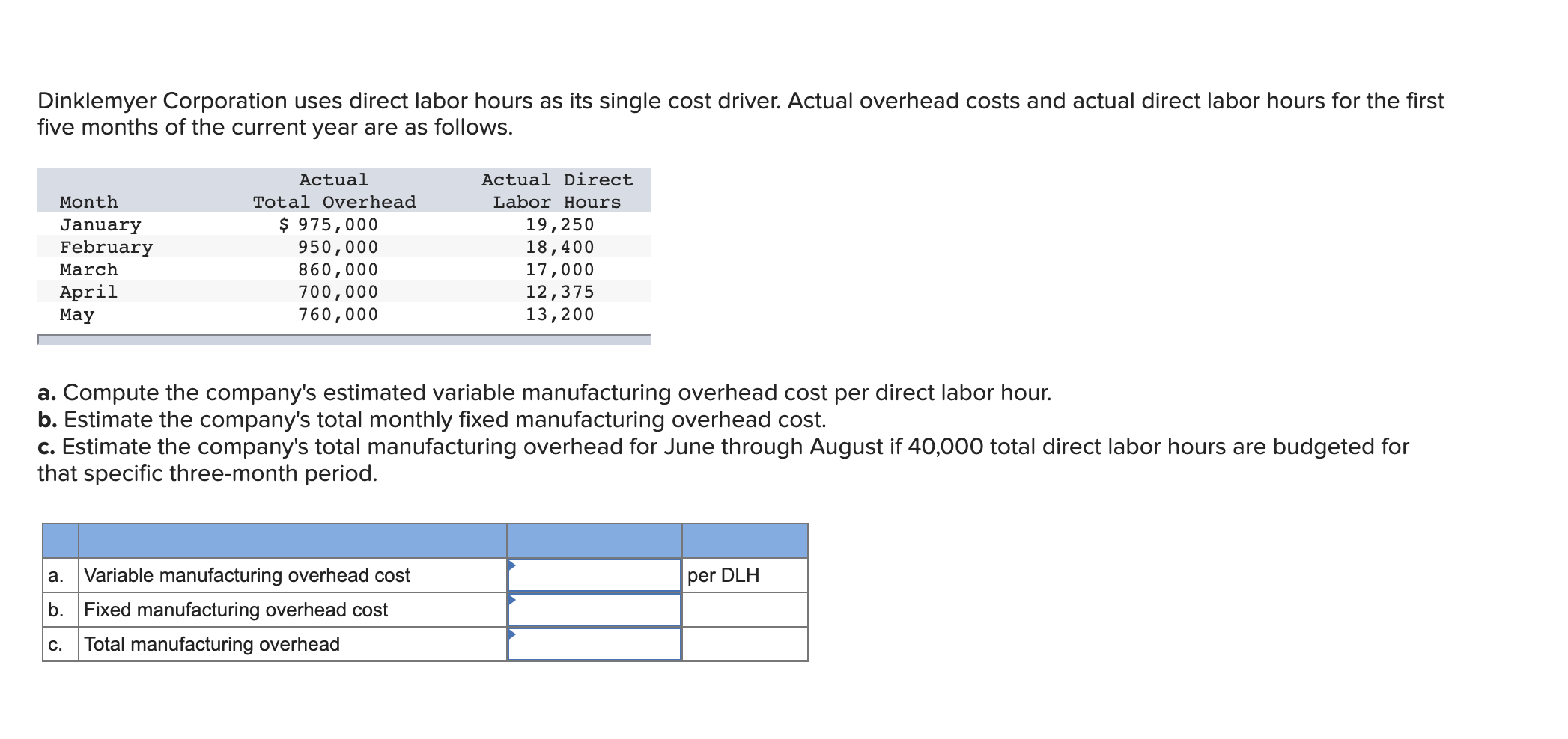 Solved Dinklemyer Corporation uses direct labor hours as its