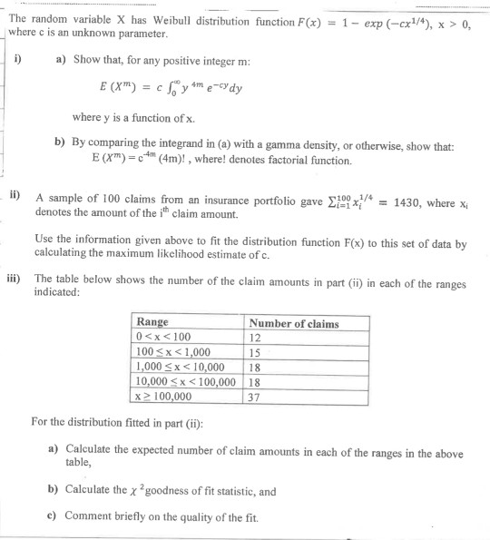 Solved The Random Variable X Has Weibull Distribution Fun Chegg Com