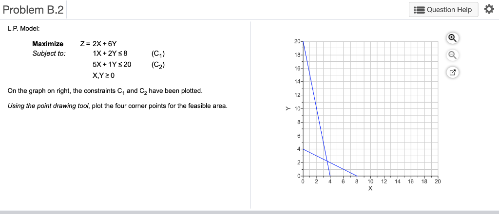 Solved Problem B.2 L.P.Model Question Help Maximize Subject | Chegg.com