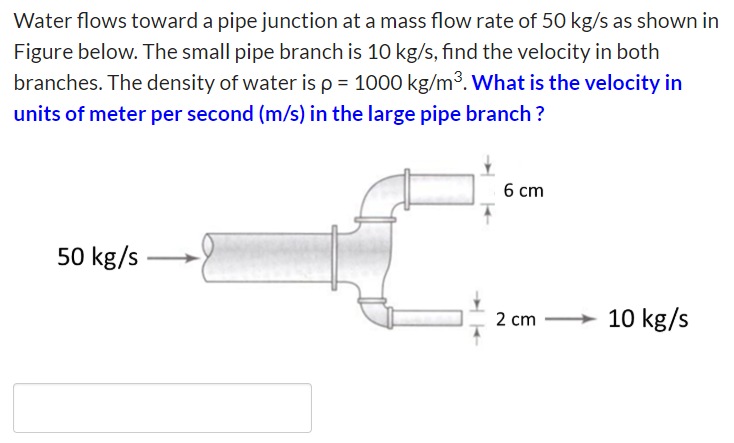 Solved Water flows toward a pipe junction at a mass flow | Chegg.com