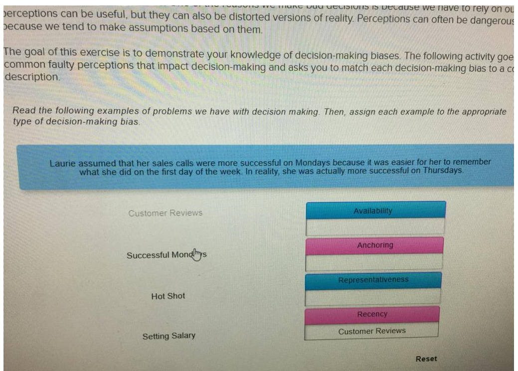 Solved Decision-Making Biases This Activity Is Important | Chegg.com