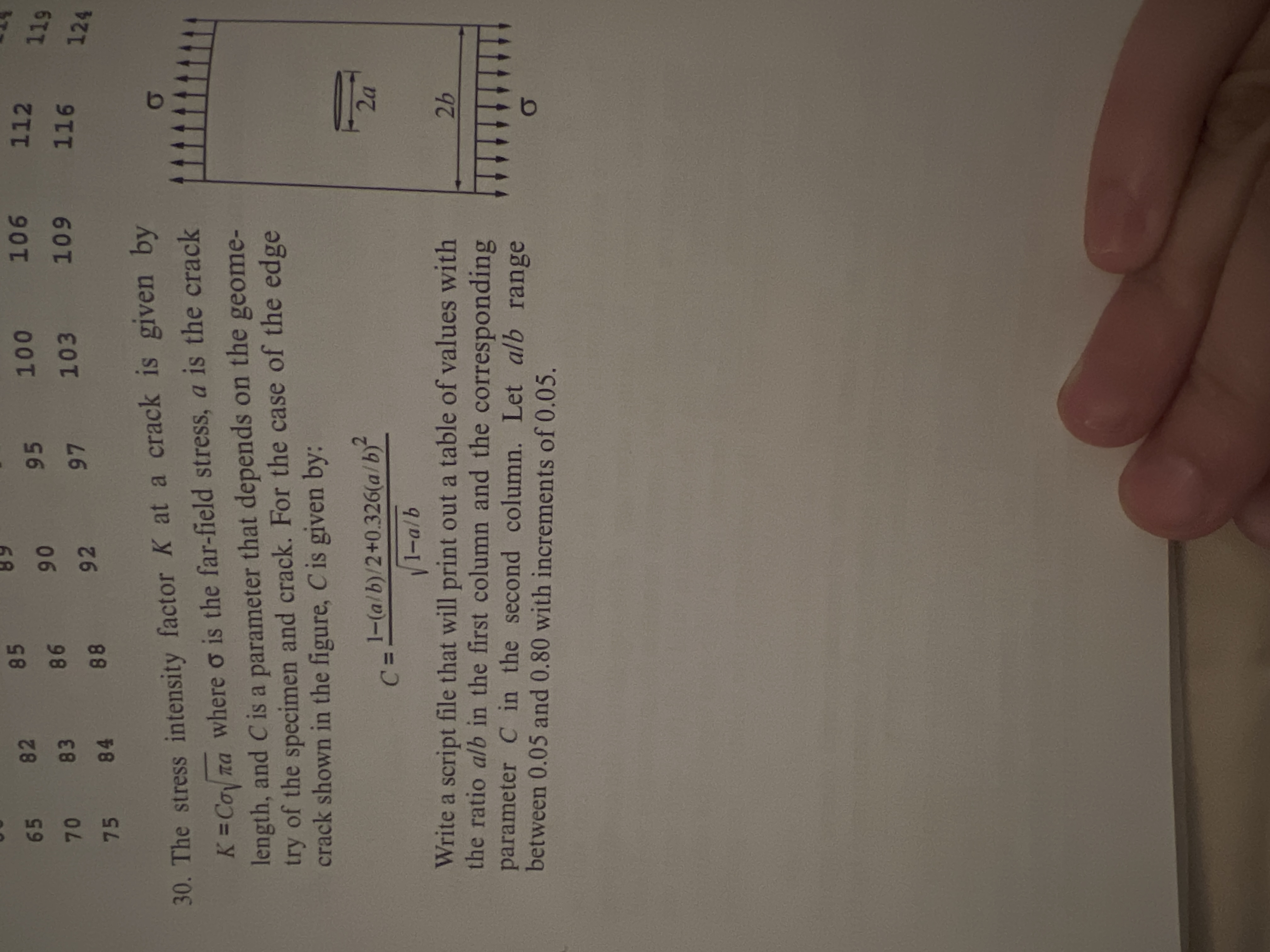 Solved 30. The stress intensity factor K at a crack is given | Chegg.com