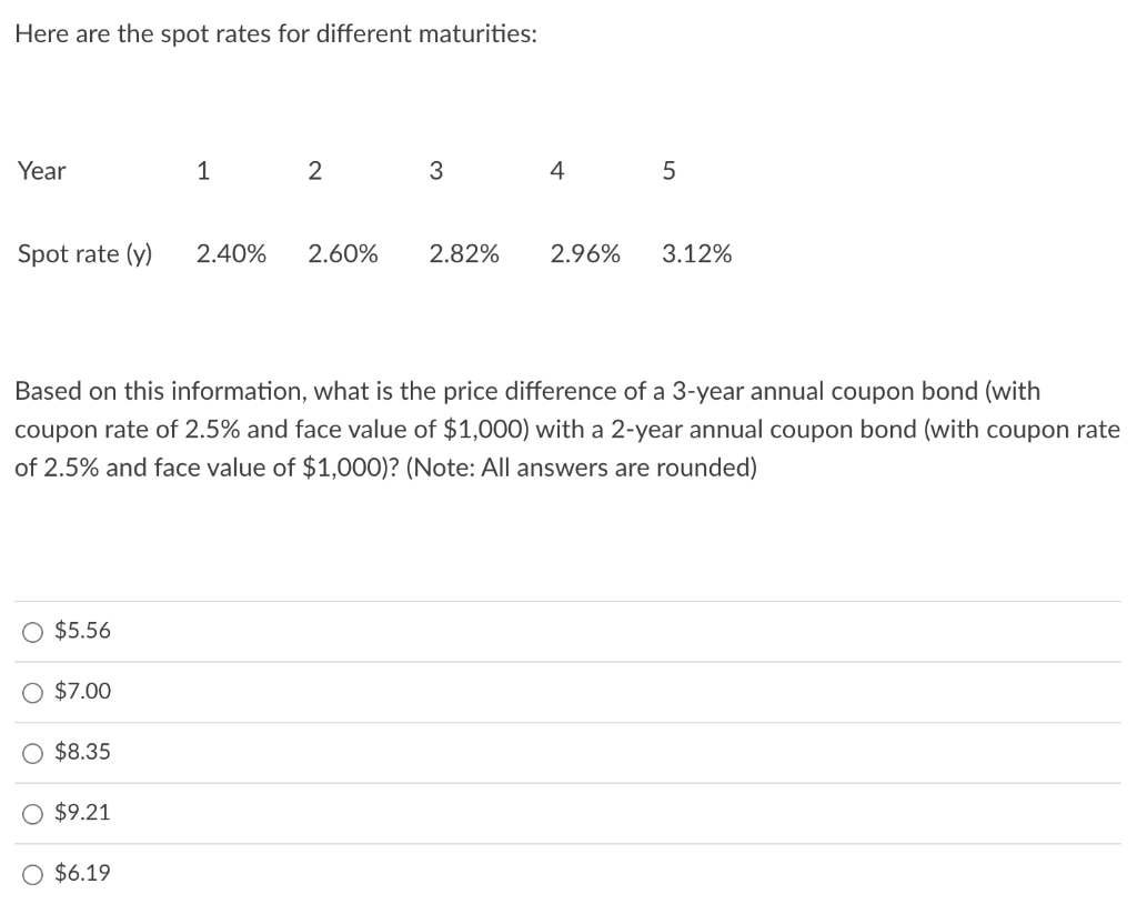 Solved Here are the spot rates for different maturities: | Chegg.com