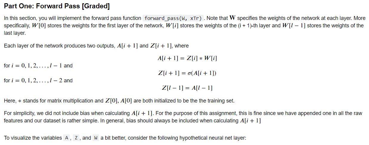 Solved Multilayer Perceptron Part Zero: Transition Function | Chegg.com