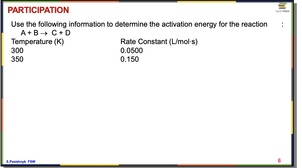 Solved Use The Following Information To Determine The | Chegg.com