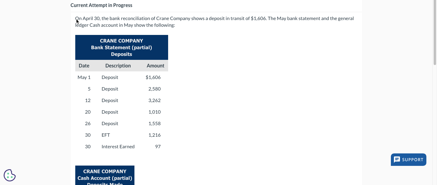 Solved Qn April 30, the bank reconciliation of Crane Company